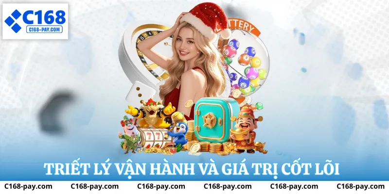 Giới Thiệu C168 2 Hệ sinh thái sản phẩm C168