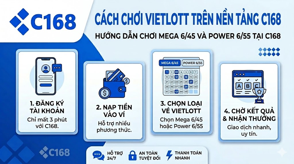 Xổ Số Vietlott: Cách Chơi Vietlott Mega 6/45 Và Power 6/55 Tại C168 3 So sánh cách chơi Vietlott Mega 6/45 và Power 6/55
